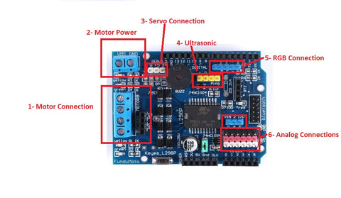 L298P Arduino Motor shield connections