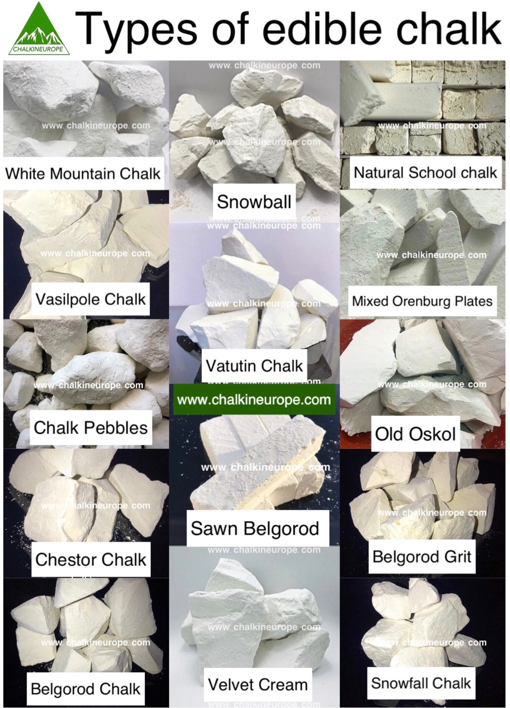 Types Of Edible Chalk