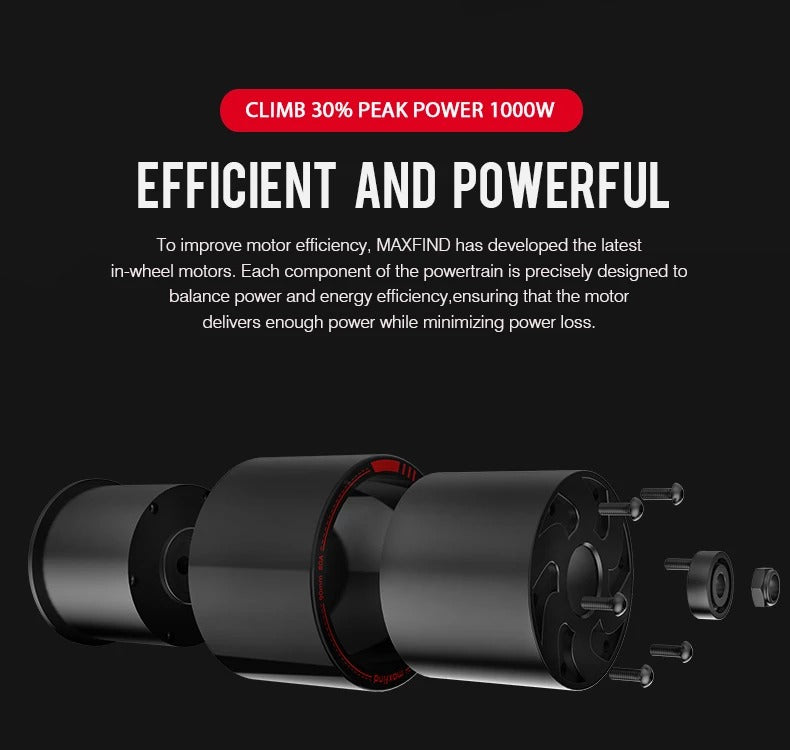 Maxfind 4 Full Review