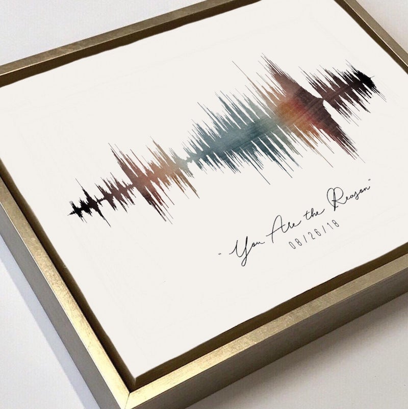 Custom Song Print Soundwave Art