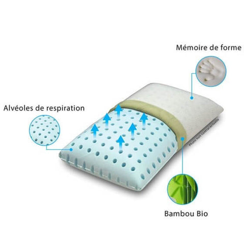 avantages oreiller en bambou à mémoire de forme