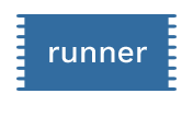 Runner Rugs