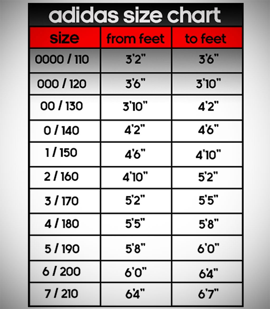 Adidas Gi Size Chart