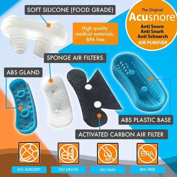 Acusnore Anti Snore Air Purifier Device Sleep Aid 4