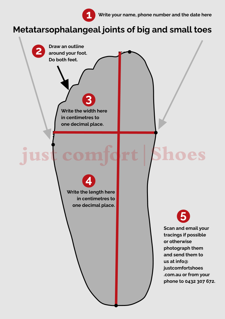 Foot Tracing Guidelines