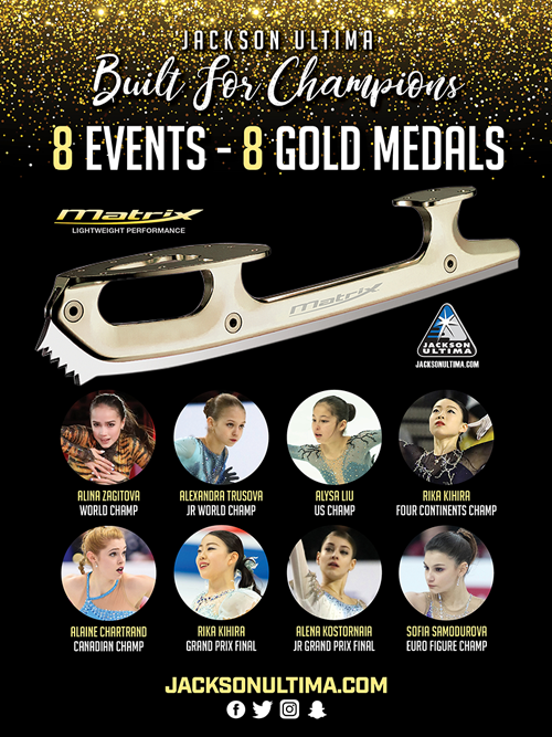 Jackson Ultima 8 Gold Medals Poster