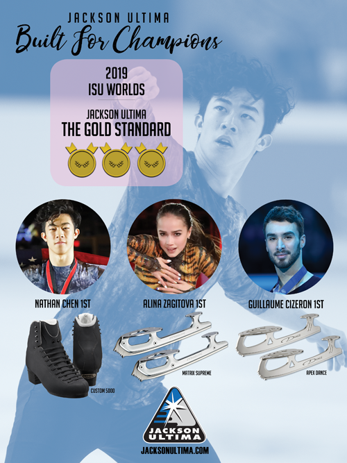 Jackson ISU Worlds Results Poster