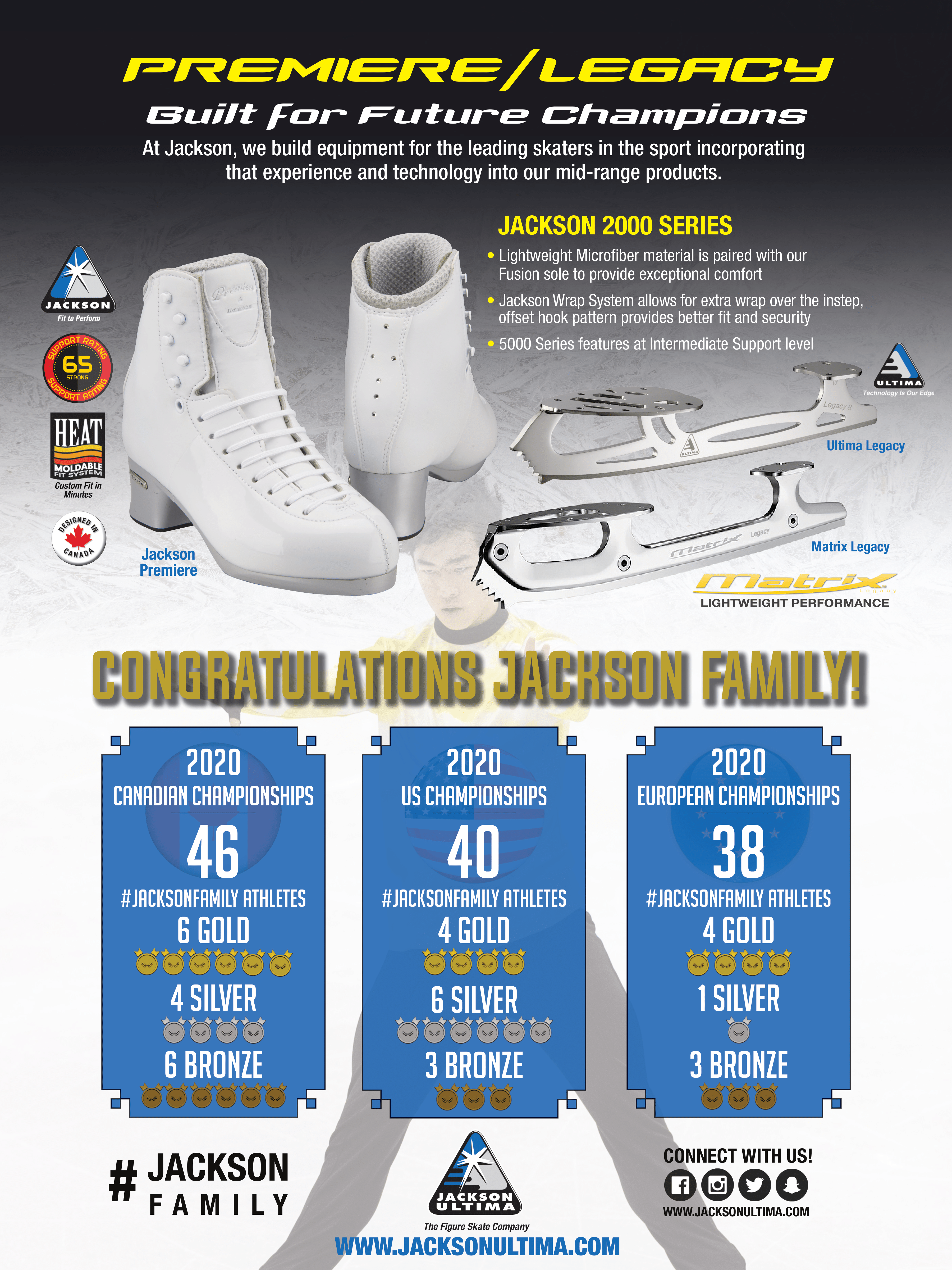 Jackson Premiere & Legacy Blades Results Poster