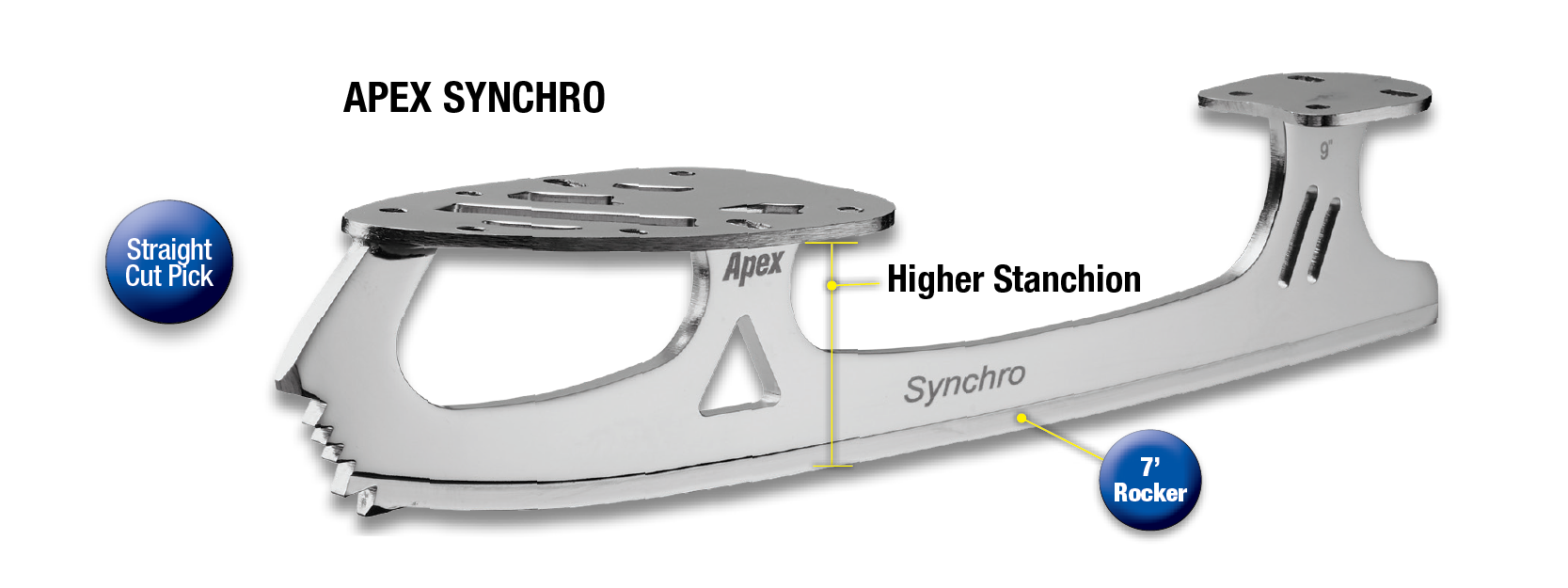 Apex Synchro Blade