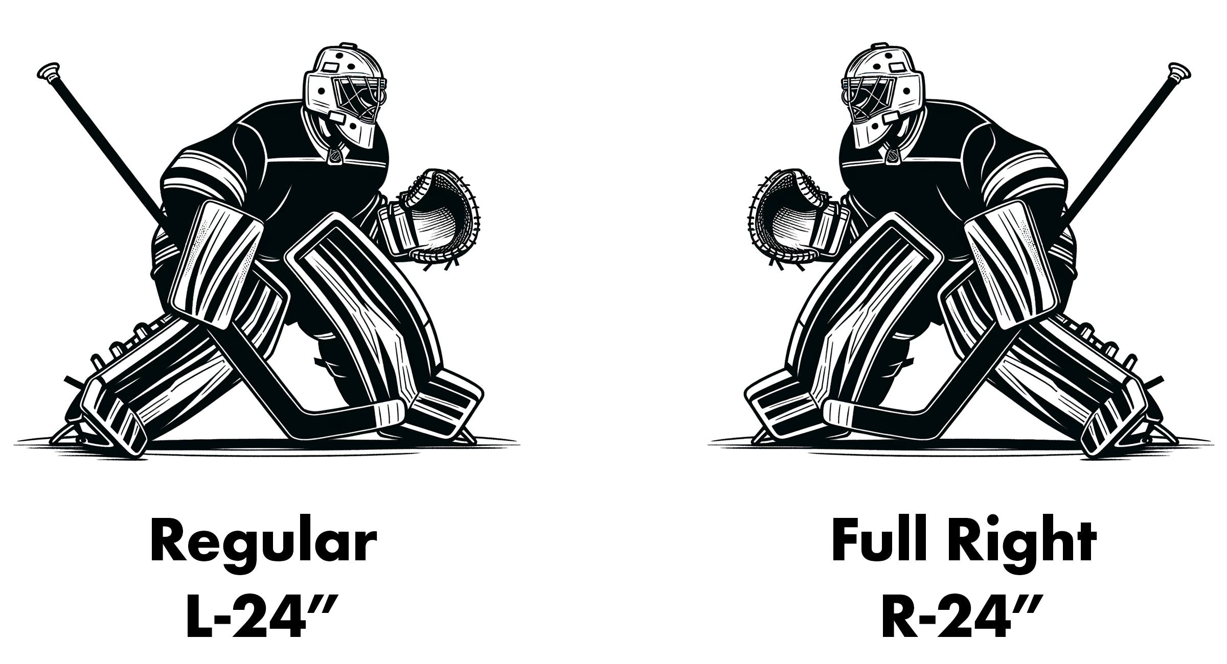 Ice Hockey Goalie Regular vs. Full Right