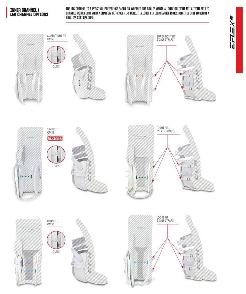 Inner Channel Options