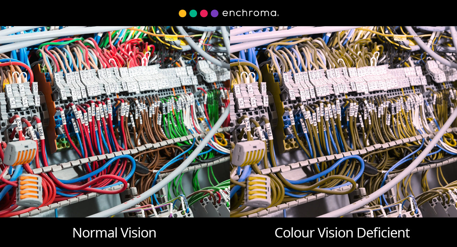 Spider Web of Colourful Wires: Color Blind View vs. Normal View