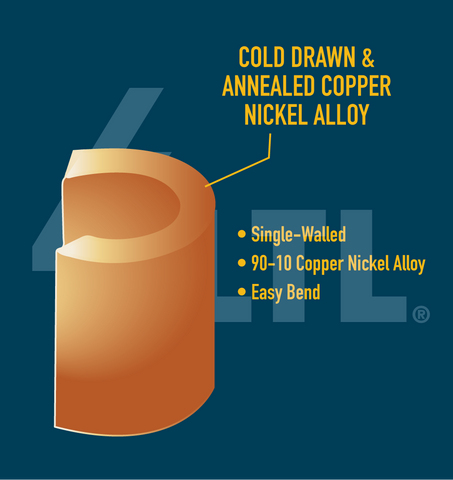 4Lifetimelines Copper-nickel alloy copper nickel alloy graphic