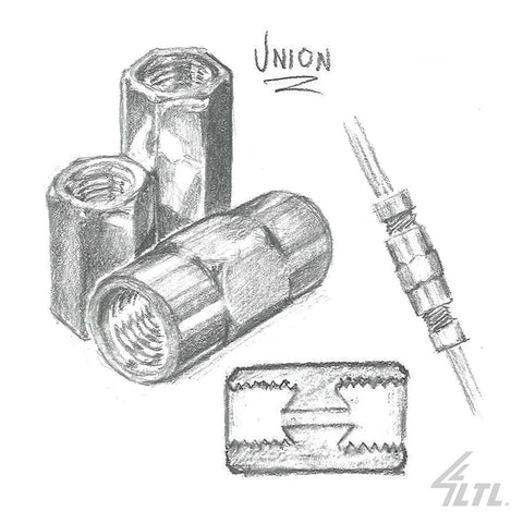 Unions Illustration