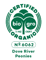 biogro