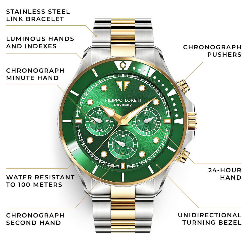 Odyssey Two Tone Green Link | Filippo Loreti Watch