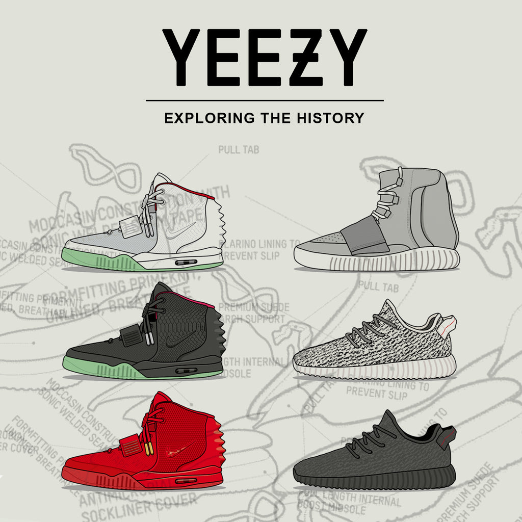 Yeezy: Exploring The History. Limited
