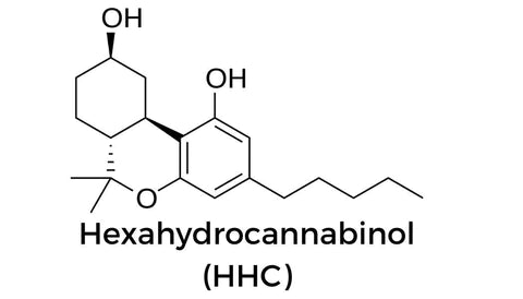 Химична структура на хексахидроканабинол (HHC)