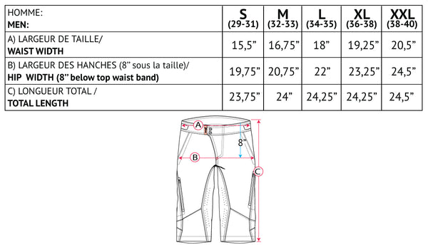 Charte de Grandeurs Homme Resilient Short TREES