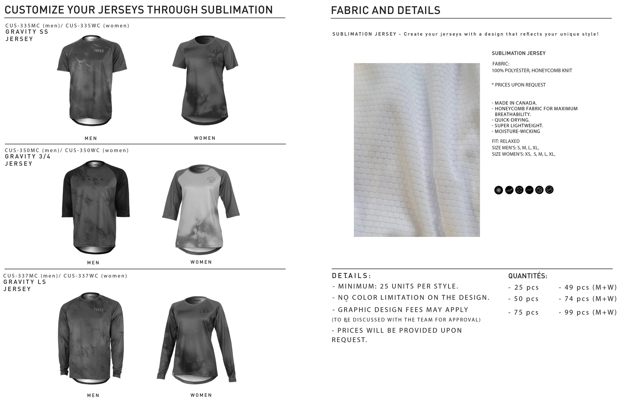 Custom Jersey - Customie your jerseys through sublimation - Build your own custom design