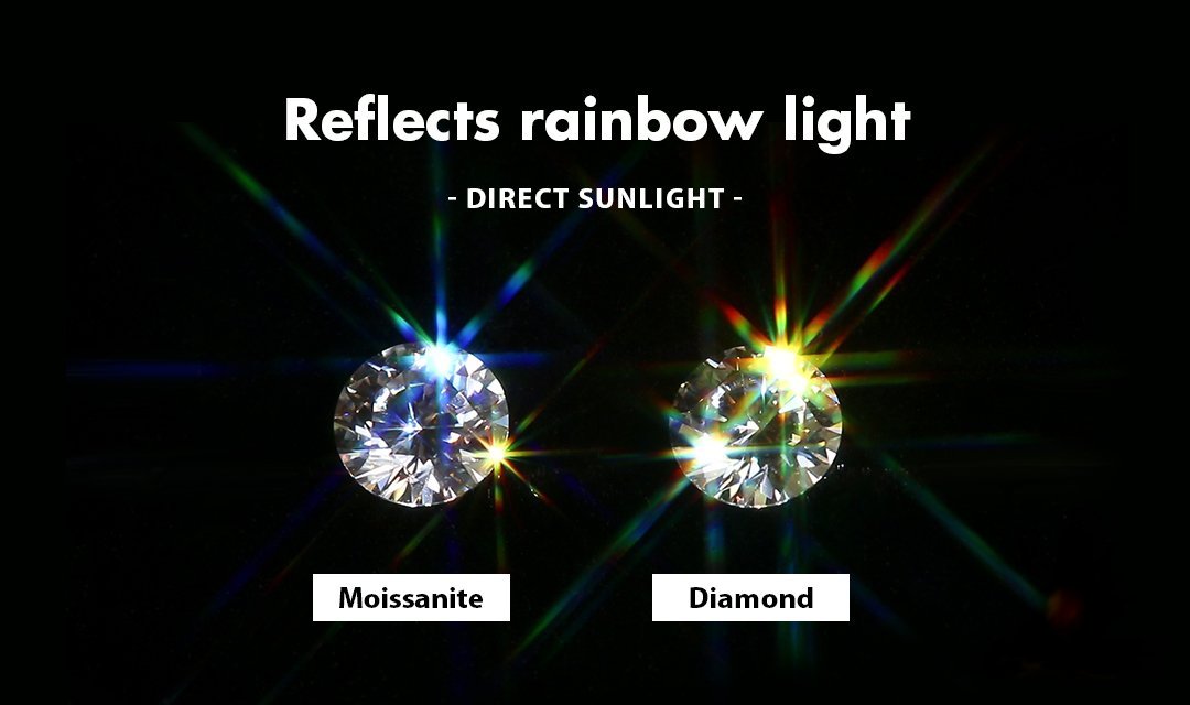 MOISSANITE VS DIAMANT : BRILLANCE