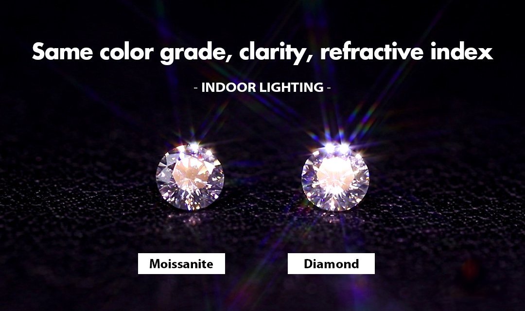 MOISSANITE VS DIAMANT : LA COULEUR