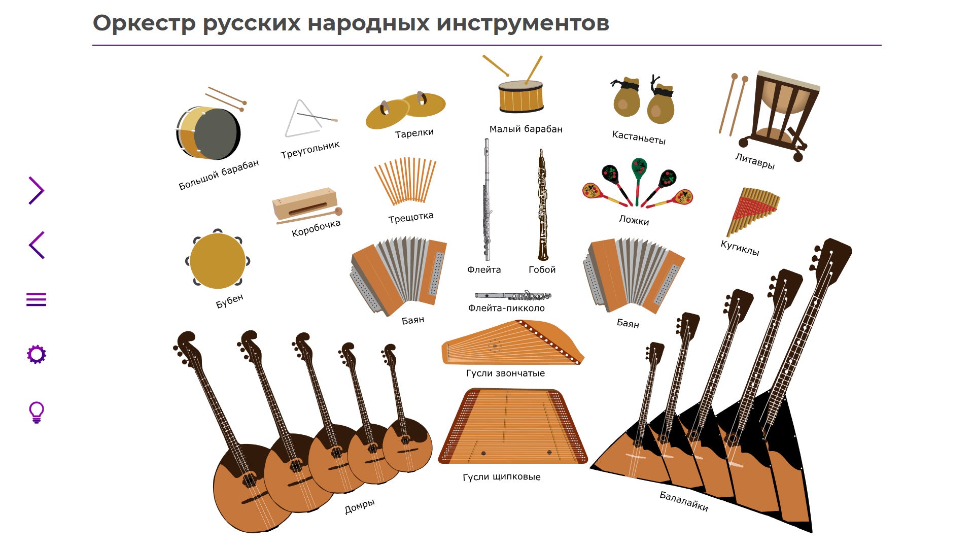 Инструменты Симфонического Оркестра Фото И Названия – Telegraph
