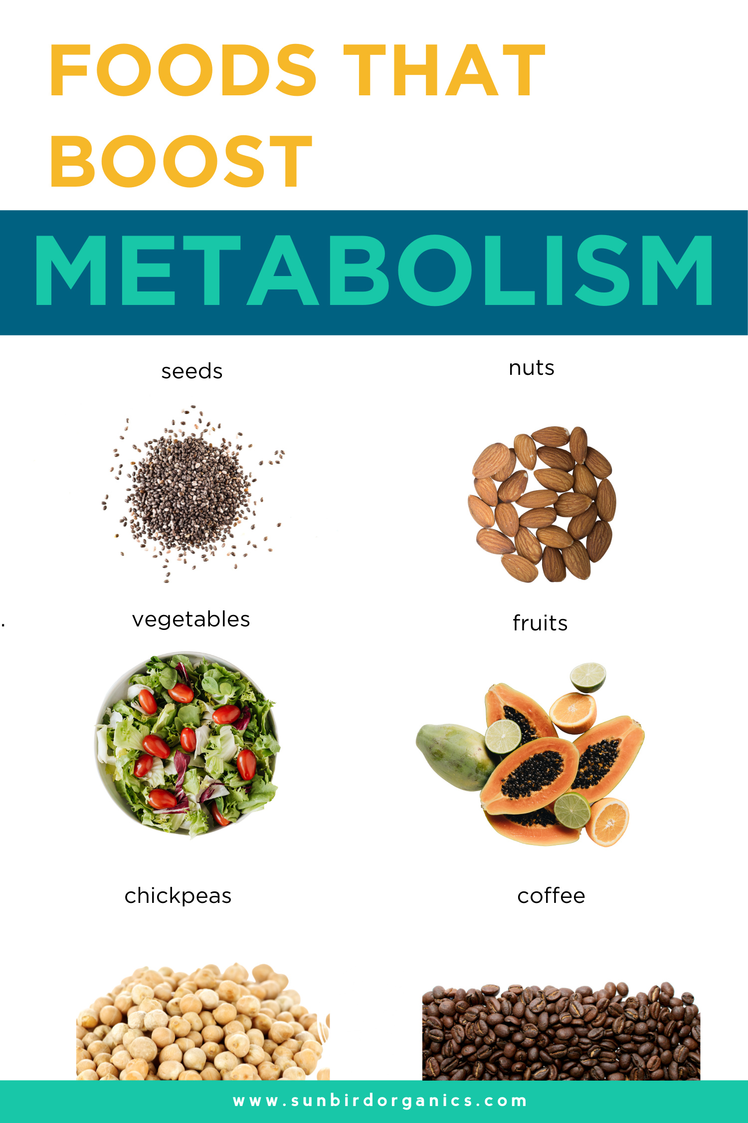 Foods that boost metabolism