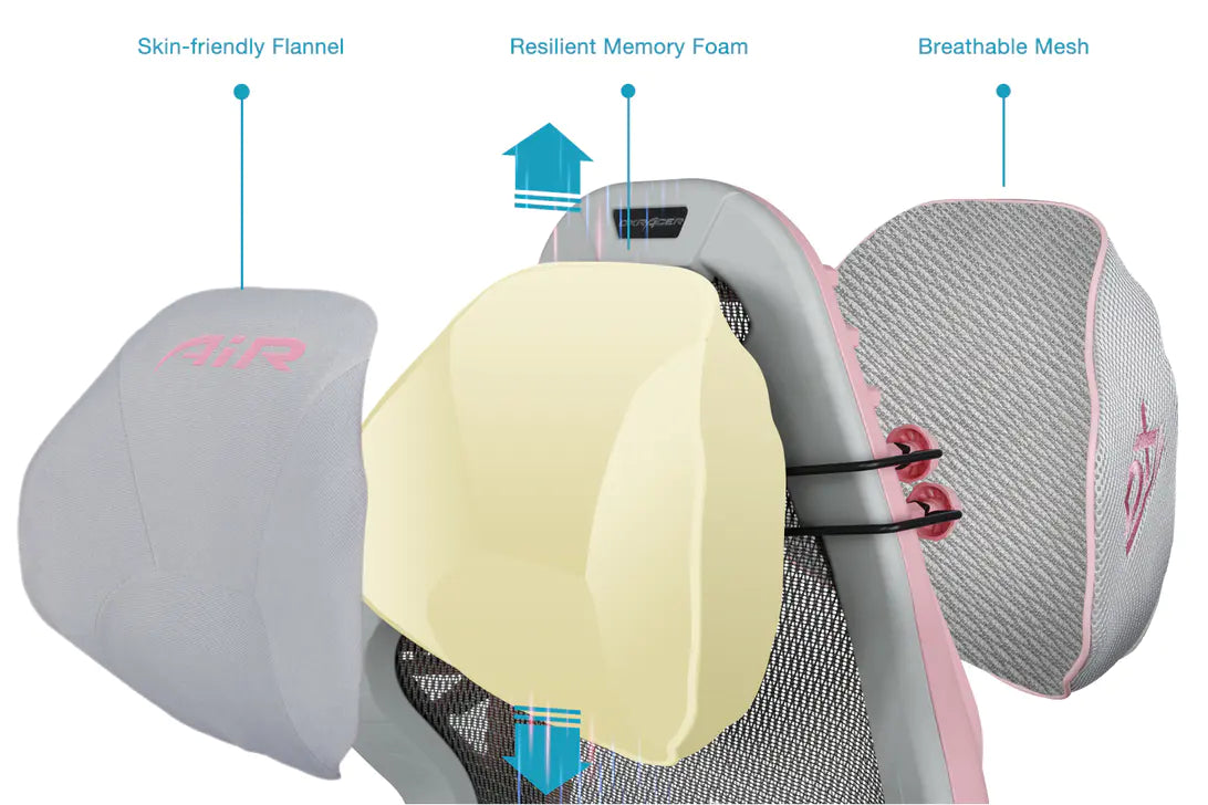 Memory Foam Headrest