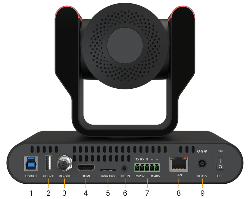 BG-ADAMO-JR Interfaces