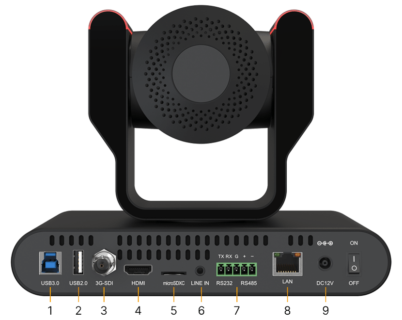 BG-ADAMO-JRDA Interfaces