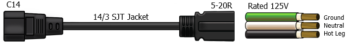 C14 to 5-20R with 14/3 SJT jacket. Rated 125v