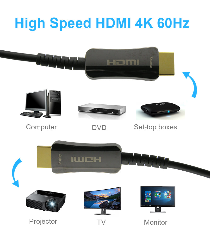 4K Fiber Optic HDMI Cable 33ft/10m Long in wall HDMI Cable 2.0 Supports  4K@60Hz, 18Gbps, 4:4:4, ARC, 3D, for TV LCD Laptop PS3 PS4