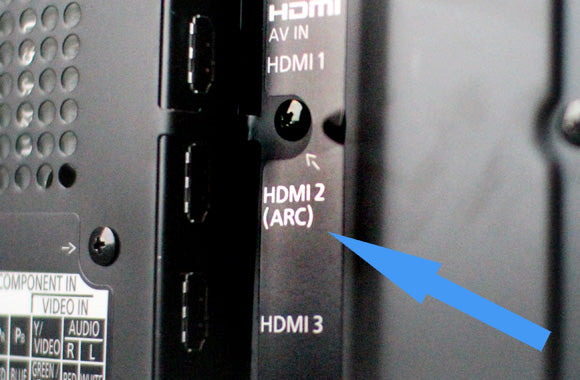 All about HDMI ARC – FireFold