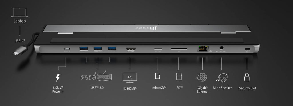 9 Ports In One Sleek Design For All Your Needs