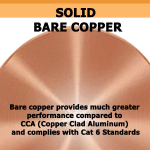 solid bare copper