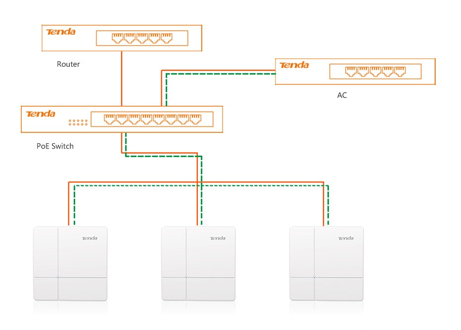 i24 Diagram