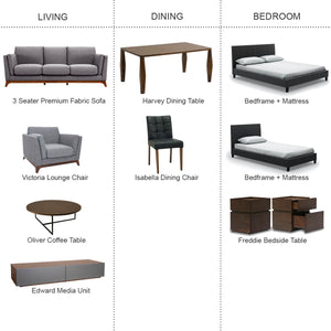 Higher Standard Package Furniture Rental Package Homebulous