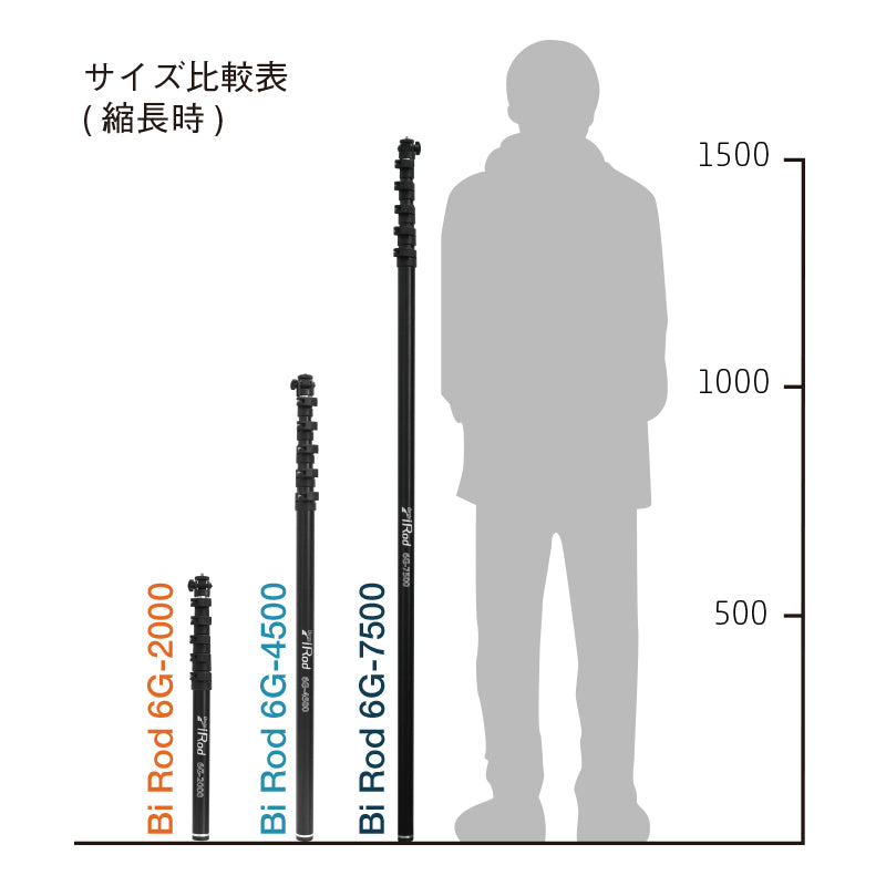 高所撮影/7.5m】 Bi Rod 6C-7500