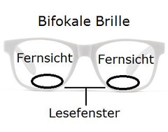 Bifokale Brille