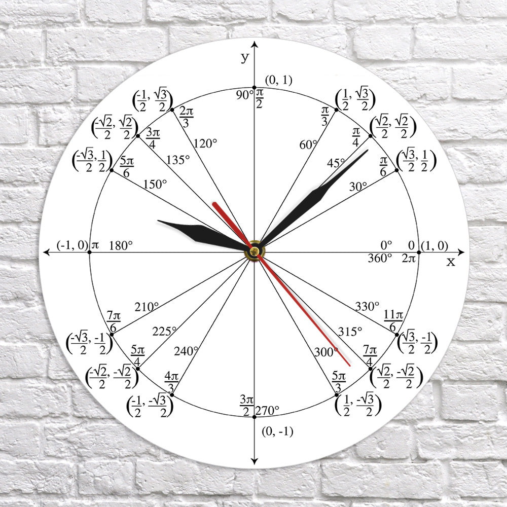 unit circle geometry