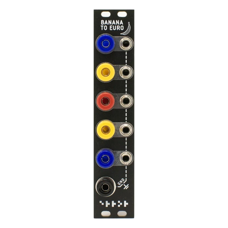 Error Instruments - Banana to Euro