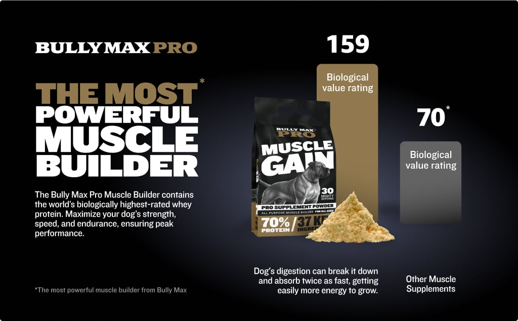 Bully Max Pro is the most powerful muscle builder. With a biological value rating of 159. Professional series supplement.