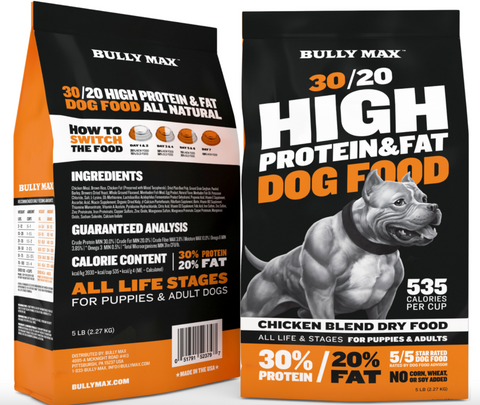 Best Dog Food Pitbulls