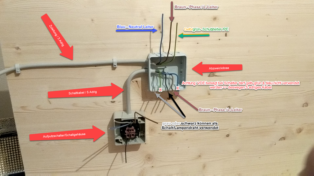 Grundschaltung 1: Die Ausschaltung – Smart Electric Systems