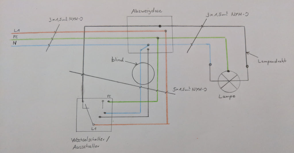 Anschließen kabel 5 adriges