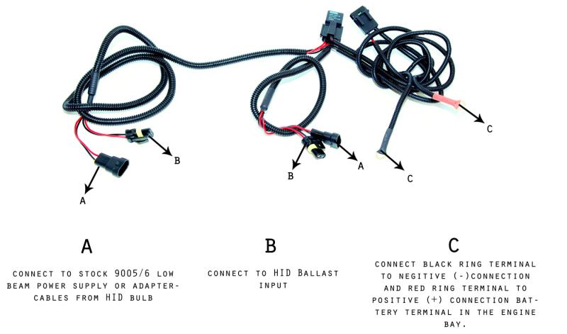 DDM Tuning Ultra - HID/Xenon Replacement Bulbs – BRI Source