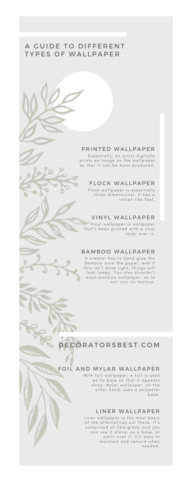 A Guide To Different Types of Wallpaper