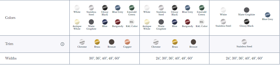 ilve-comparison-3