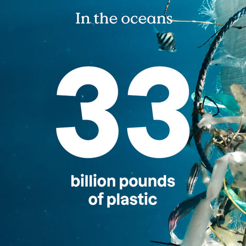 Ocean poluted with plastic waste with text on it : 33 billion pounds of plastic in the oceans